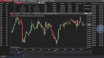Ninja Trader 8.0.20.0 Multi-Broker Live + Static Super Dom Lifetime Crack