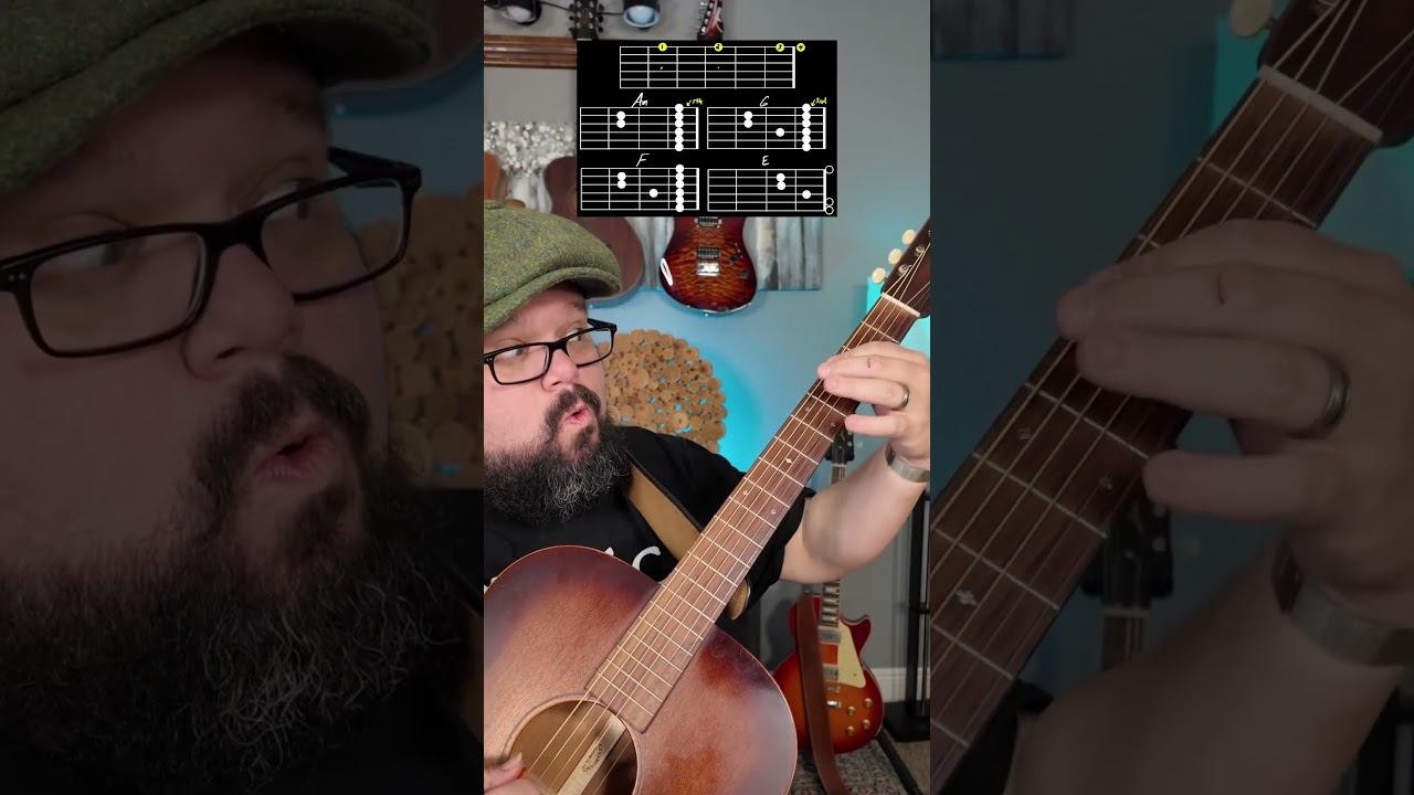 Hit The Road Jack Guitar Tutorial! 