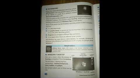 Class 3 Ch 2 Learn To Use MS Windows 7 Part 1