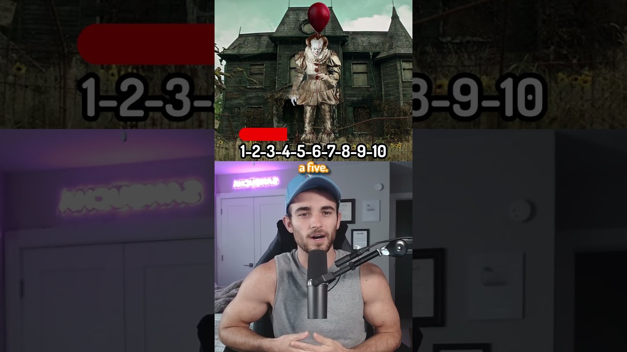 How Scary Are These Characters 