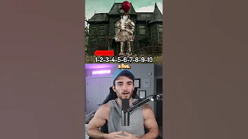 How Scary Are These Characters 