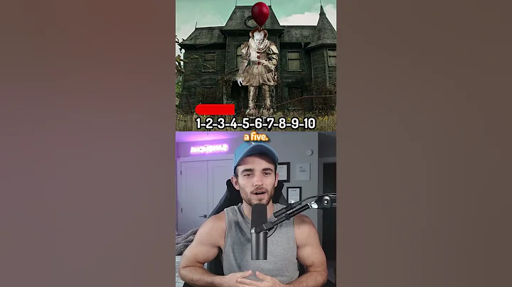 How Scary Are These Characters?