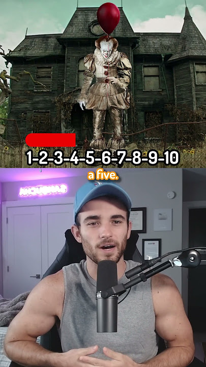 How Scary Are These Characters?