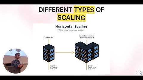 From Local to Global: Making Rails apps resilient - Lyon.rb - 09/2025