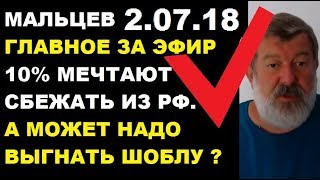 Мальцев 2.07.18 главное Мальцев 2.07.18 главное