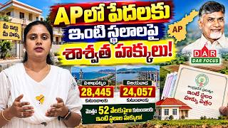 AP Government Land Regularisation: Who Can Get House Site Pattas? Revenue Office Details screenshot 2