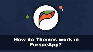 How do Themes work in PursueApp? - Top Email Marketing Software