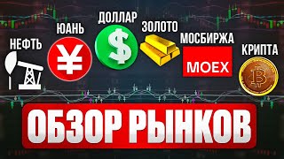 Обзор РФ рынка 22.10.2025 | Торговые идеи по акциям | Биткоин | Крипта | Золото | Юань | Доллар