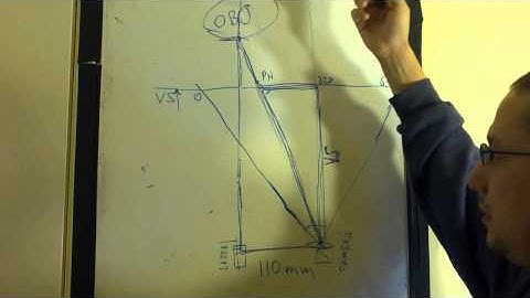 Inexpensive Parallax Lidar Concept part 1 of 2