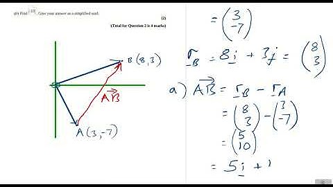 Pearson-Edexcel GCSE to A-level Transition Vectors Exam Questions Q2