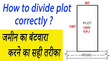 जमीन का बंटवारा कैसे करे? | प्लॉट डिवीजन | प्लॉट का बंटवारा कैसे करें