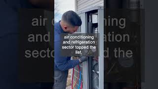 Why HVAC Might Be The Top-Earning Trade