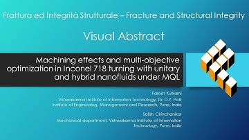 Machining effects and multi-objective optimization in Inconel 718 turning with unitary and ...