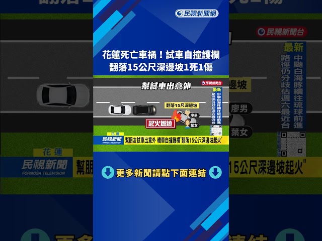 死亡車禍！ 試車自撞護欄 「翻落15公尺邊坡」1死1傷－民視台語新聞