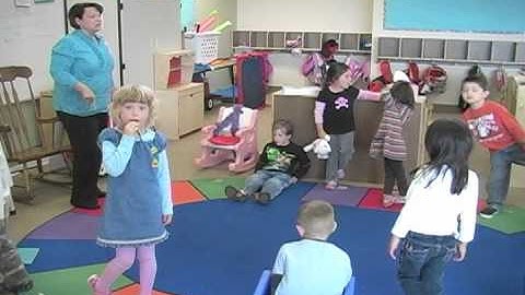 Importance of Planning Transitions