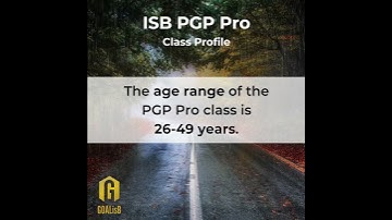 Decoding the ISB PGPpro Class Profile: Diversity & Excellence Unveiled