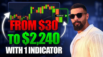 BINARY TRADING Strategy! $2,240 from $300! With only one indicator! Try it! | Trader Sam