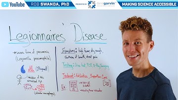 What is Legionnaires