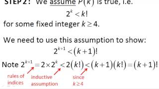 Mathematical Induction (Part 2 of 2)