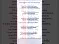 Common and Daily Use Idioms and Phrases with Meanings. Advanced English Speaking