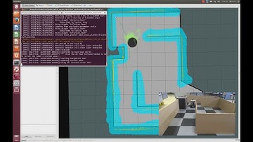 ROS Turtlebot Patrol Robotic Project