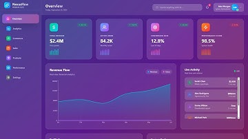 How to Create Admin Dashboard in React JS