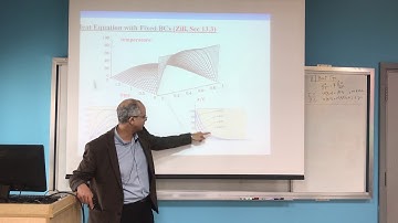 Heat, Wave & Laplace Equations: Partial Differential Equations #9 | ZC OCW