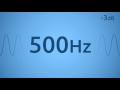 500 Hz Test Tone