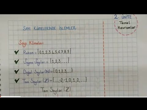 SIFIRDAN MATEMATİK (TEMEL