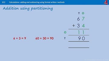 Written Addition using Column Partitioning