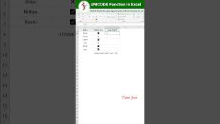 UNICODE in Excel