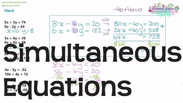 Simultaanvergelijkingen | Herhaling voor wiskunde GCSE of IGCSE