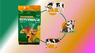 bovimin - b mineral mixture, glycine chelated