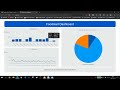 Pentaho cde tutorial  create a simple dashboard in 5 minutes