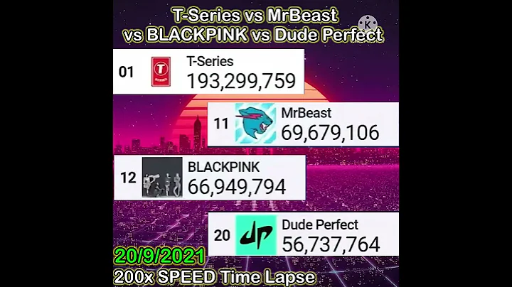 T-Series vs MrBeast vs BLACKPINK vs Dude Perfect 200x SPEED Time Lapse ！ #shorts 20/9/2021