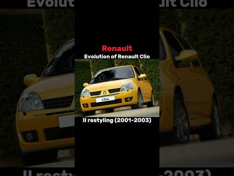 🔵Evolution of Renault Clio #bird167 #shorts #sorts #evolution #renault #clio #рек #рекомендации #топ