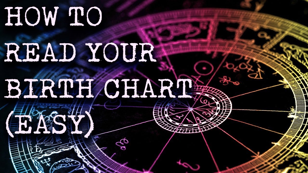 HOW TO READ YOUR BIRTH CHART (EASY FOR BEGINNERS)💫🔮 - YouTube