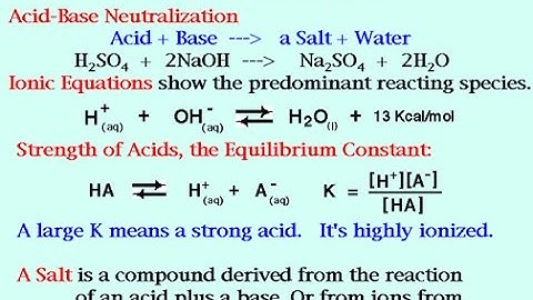 pH After Neutralization - Acid-Base Reaction