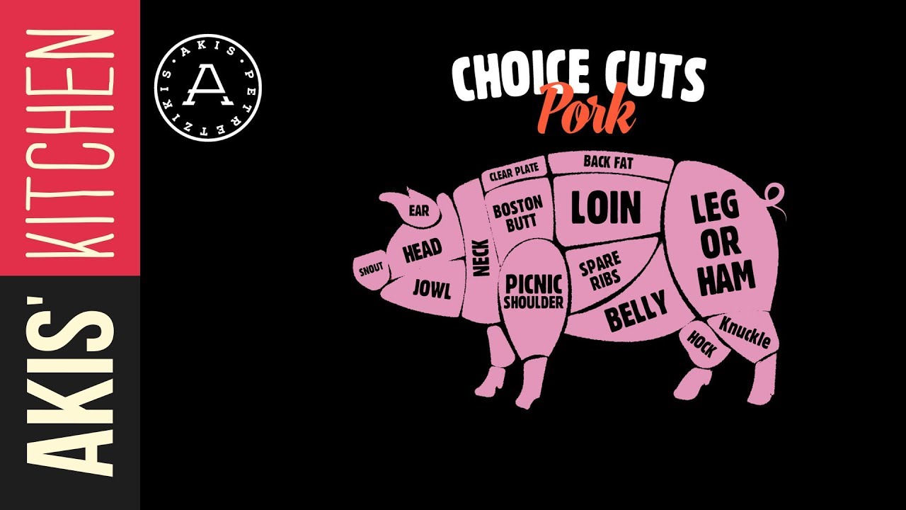 Pork - Choice cuts and how to cook them | Akis Petretzikis