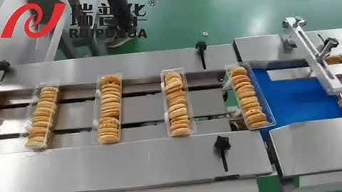 饼干计数自动装托 Biscuits Automatic counting for loading in tray packing machine, Biscuits tray packaging