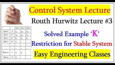 Solved Question on Restriction of K Question Solution using Routh Hurwitz Criteria