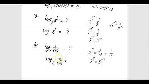 Logarithms Video 1 Evaluating logs