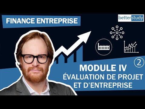 COURS de FINANCE D'ENTREPRISE - Module 4 - Partie 2 : Gestion du risque