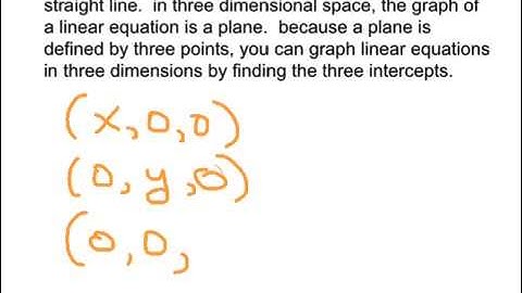 3 5 linear equations in three dimensions