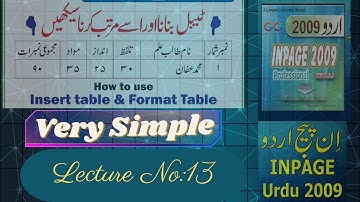 How to insert table in inpage urdu|Urdu Inpage me Table kase bnate hain#Table #Inpage