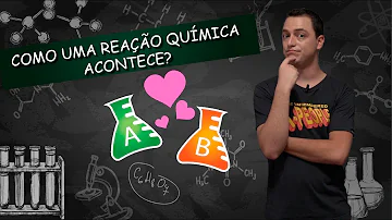Para que ocorra uma reação química é necessário?