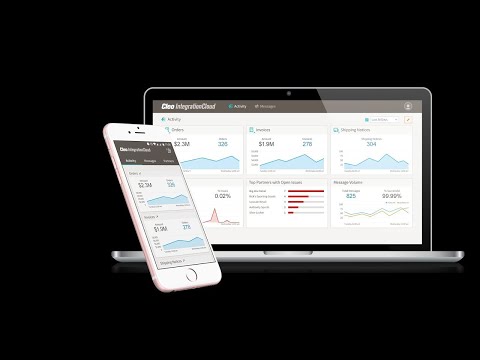 Cleo Integration Cloud Overview