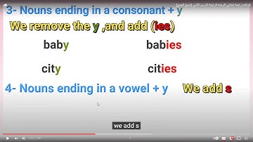 connect plus primary 4 unit 4 lesson 2 كونكت بلس الصف الرابع الوحدة الرابعة الدرس الثانى