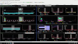 There's More Than One Way to Monitor Database Performance – SolarWinds Lab Episode #96