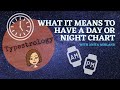Day and Night Charts in Astrology